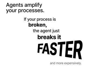 Building Your First AI Agent Without Breaking the Bank